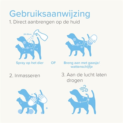 Beaphar Spray Bij Jeuk - BESTRIJDINGSARTIKELEN - BrokjesKoning.nl