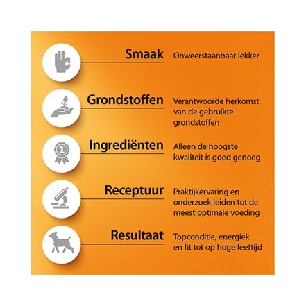 Fokker Country Dinner - DROOGVOER - BrokjesKoning.nl