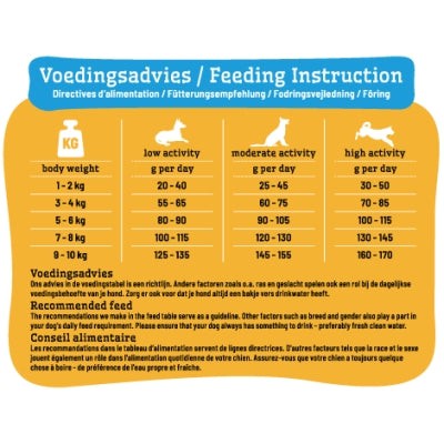Smolke Adult Mini - DROOGVOER - BrokjesKoning.nl