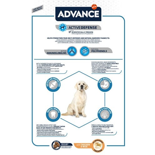 Advance Maxi Adult - DROOGVOER - BrokjesKoning.nl