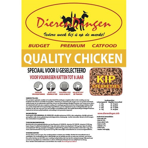 Merkloos Budget Premium Catfood Quality Chicken - DROOGVOER - BrokjesKoning.nl