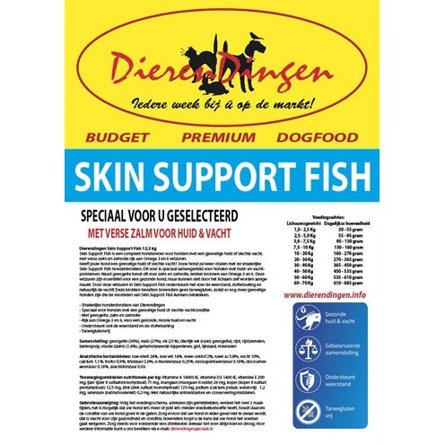 Merkloos Budget Premium Dogfood Skin Support Fish - DROOGVOER - BrokjesKoning.nl