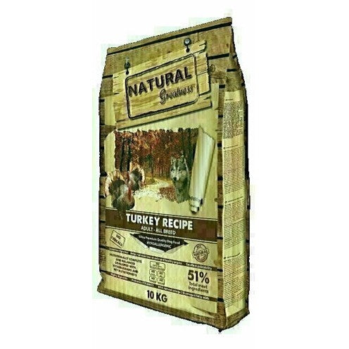 Natural Greatness Turkey Recipe - DROOGVOER - BrokjesKoning.nl